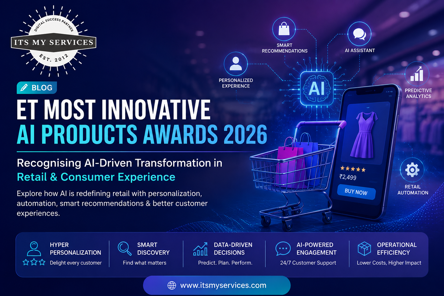 AI-powered retail transformation banner